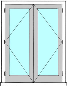 French door set