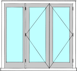 French door set with side lite